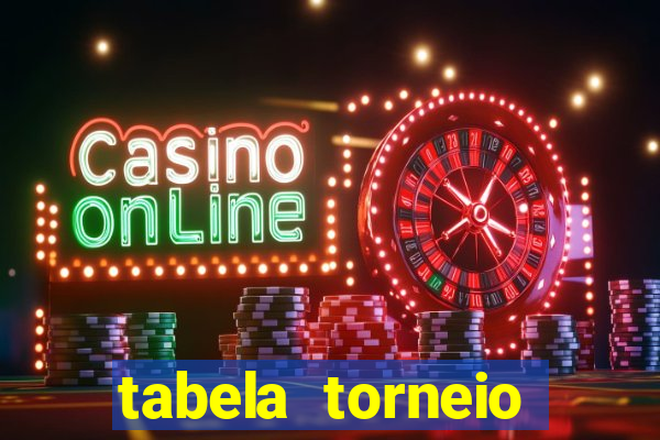 tabela torneio betano argentina